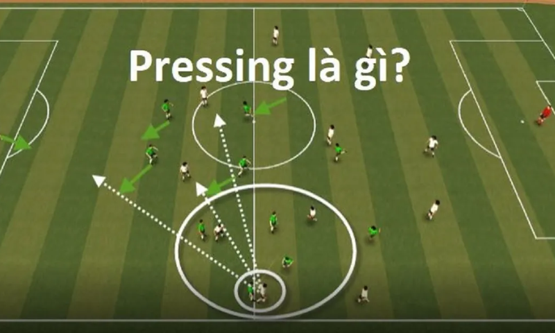 Tìm hiểu lối đá Pressing trong bóng đá là gì?